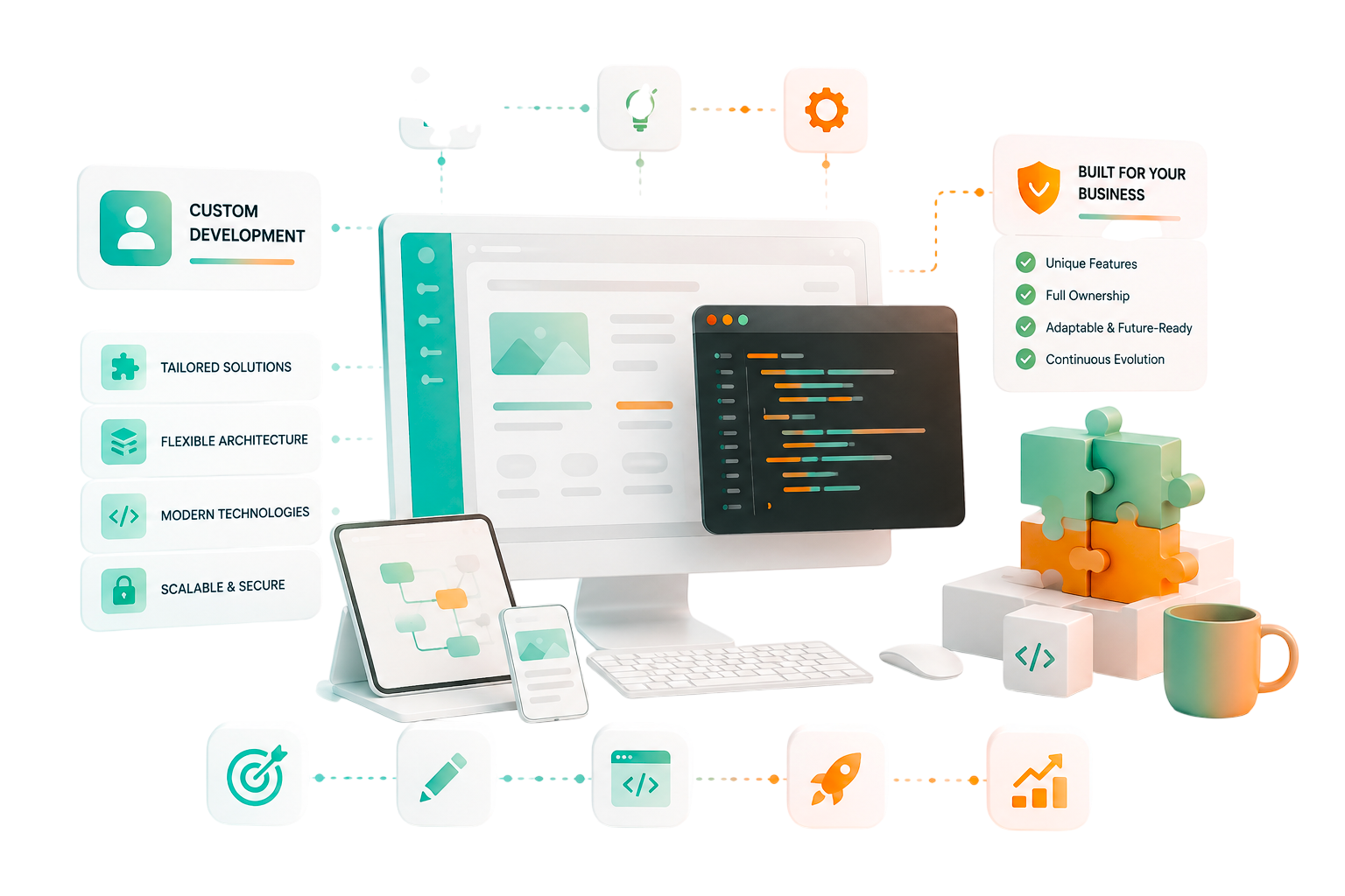 Software Development